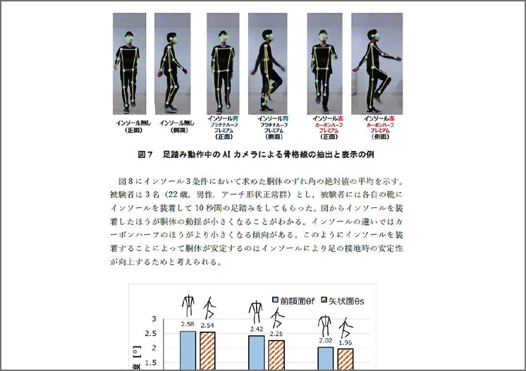 【2023年産学研究報告書】